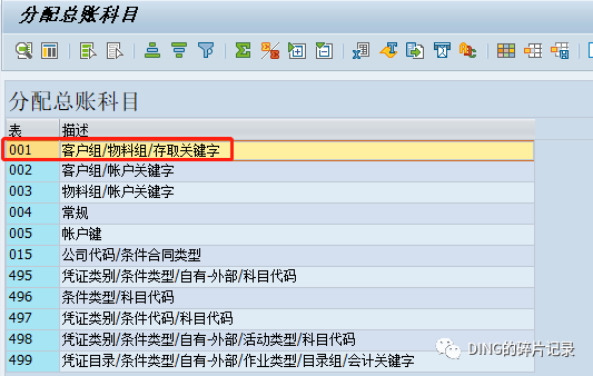 销售开票既不确认收入又不确认成本 - 封面图