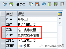 销售开票既不确认收入又不确认成本 - 封面图