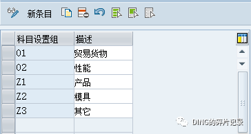 销售开票既不确认收入又不确认成本 - 封面图