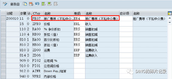 销售开票既不确认收入又不确认成本 - 封面图