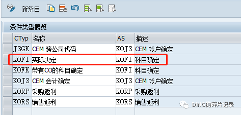 销售开票既不确认收入又不确认成本 - 封面图