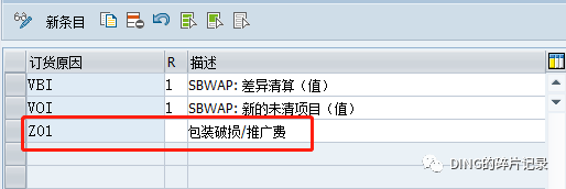 销售开票既不确认收入又不确认成本 - 封面图