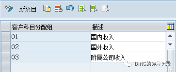 销售开票既不确认收入又不确认成本 - 封面图