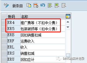 销售开票既不确认收入又不确认成本 - 封面图