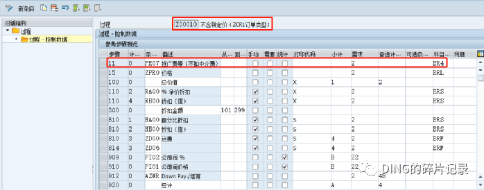 销售开票既不确认收入又不确认成本 - 封面图