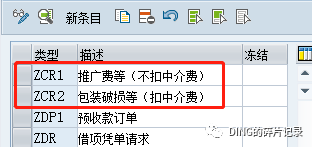 销售开票既不确认收入又不确认成本 - 封面图