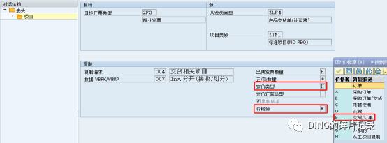 SAP 销售出货地点不定且不同地点售价不同的处理 - 封面图