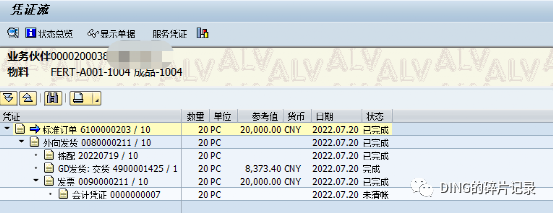 SAP 销售发货报错_订单不能发货 - 封面图