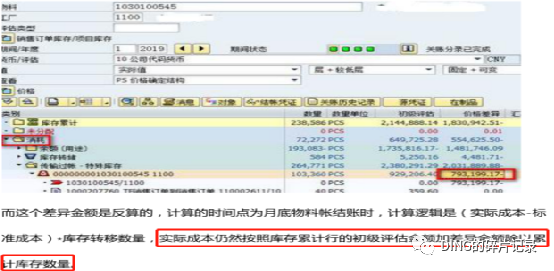 SAP 物料账未分配差异3 - 封面图