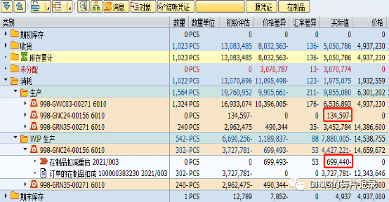 SAP 物料账未分配差异3 - 封面图
