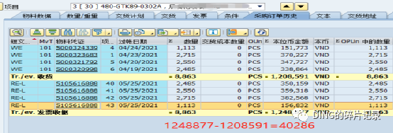 SAP 物料账未分配差异3 - 封面图