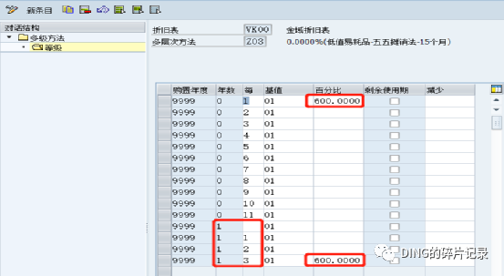 SAP 低值易耗品_五五分摊法 - 封面图