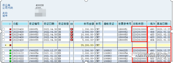 SAP 供应商统驭科目变更 - 封面图