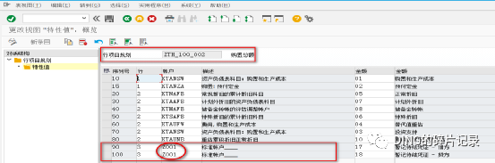 SAP 实现不同资产交易进不同科目 - 封面图