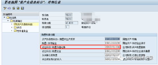 SAP 实现不同资产交易进不同科目 - 封面图