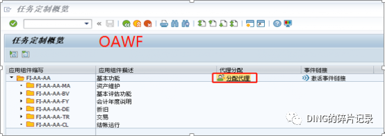 固定资产报废 - 封面图