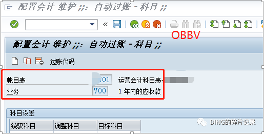 SAP 应收应付重分类的一点说明 - 封面图