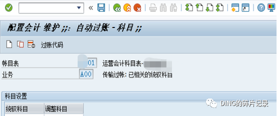 SAP 应收应付重分类的一点说明 - 封面图