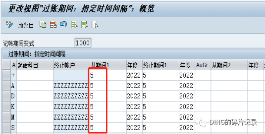 SAP 修改预制凭证过账日期 - 封面图