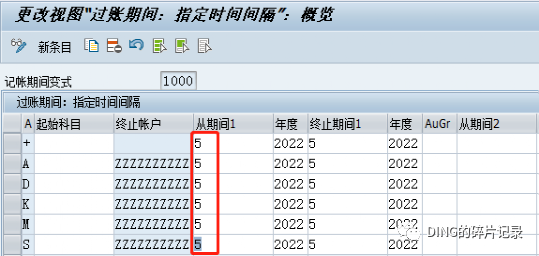 SAP 修改预制凭证过账日期 - 封面图