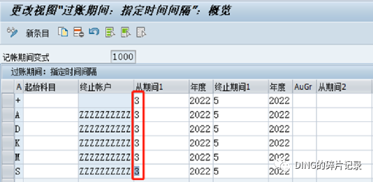 SAP 修改预制凭证过账日期 - 封面图