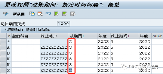 SAP 修改预制凭证过账日期 - 封面图