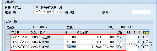 SAP 分期付款的几种处理方式 - 封面图