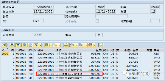 SAP 分期付款的几种处理方式 - 封面图