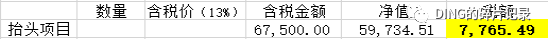 SAP 销售发票预览金额与其过账后对应财务凭证金额不一致 - 封面图