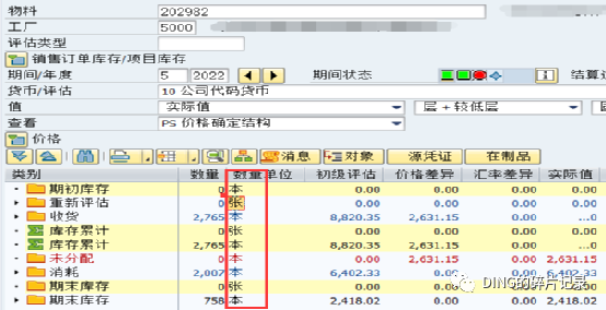 物料分类账疑难杂症2 - 封面图