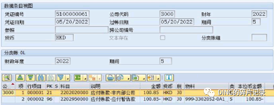 SAP 第三方销售客户退货 - 封面图