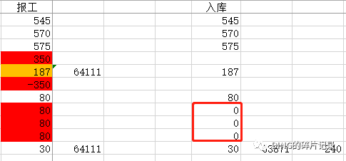 SAP 工单状态为 DLV 但工单未完全入库 - 封面图