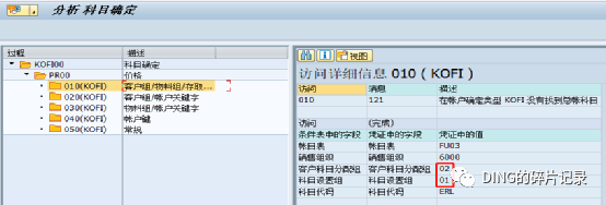 日常运维问题汇总3 - 封面图