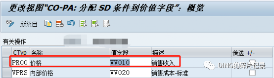 日常运维问题汇总3 - 封面图
