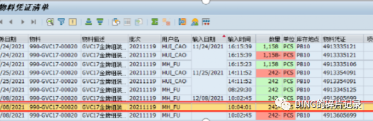 月结问题3工单投入产出不平衡 - 封面图