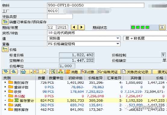 SAP 物料账未分配差异5 - 封面图