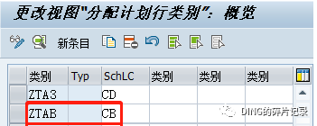 SAP 第三方销售单独采购 - 封面图