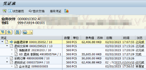 SAP 第三方销售单独采购客户退货 - 封面图
