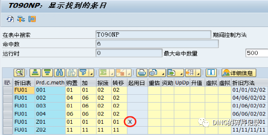 SAPAW01N 字段解释 - 封面图