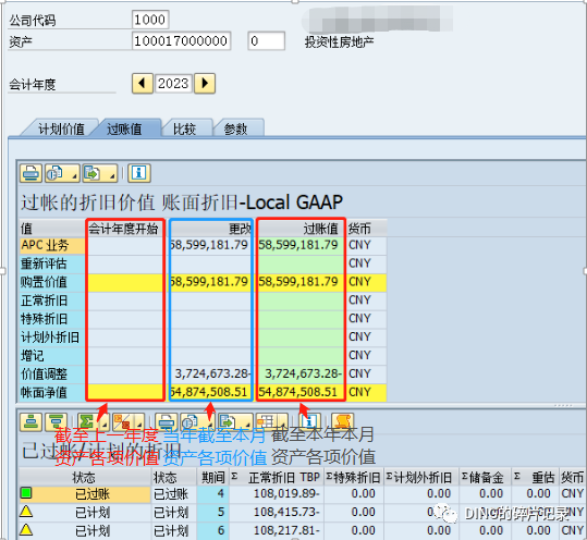 SAPAW01N 字段解释 - 封面图