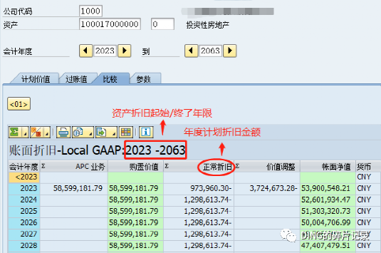 SAPAW01N 字段解释 - 封面图