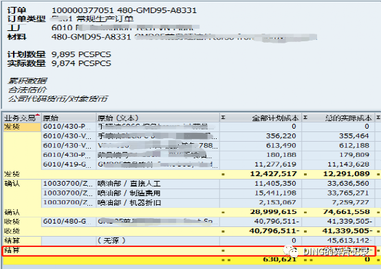 SAP 物料账未分配差异4 - 封面图
