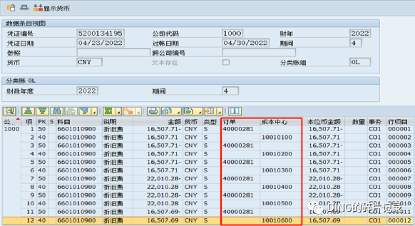多成本中心公用固定资产折旧的处理 - 封面图