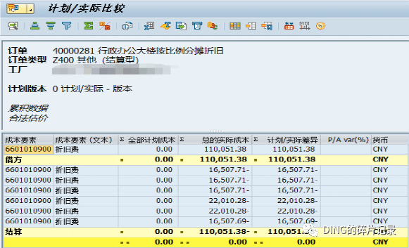 多成本中心公用固定资产折旧的处理 - 封面图