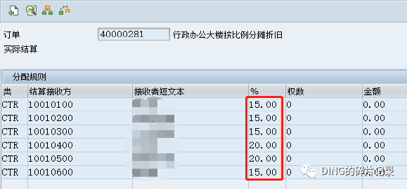 多成本中心公用固定资产折旧的处理 - 封面图