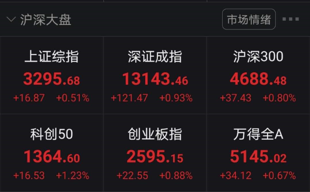 金時早知道 | ​WTO裁決：美方違規！6000億「麻辣粉」來了；33%企業秋招啟動；iPhone12缺席蘋果發布會 財經 第8張