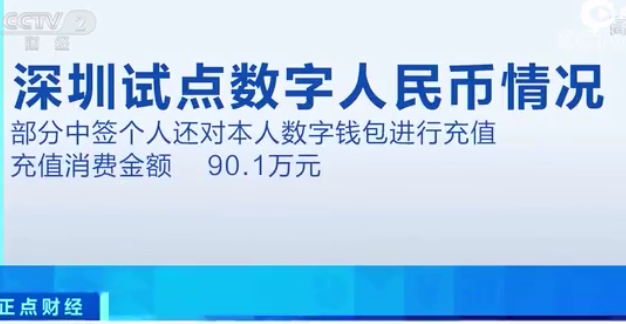 200元数字人民币长啥样？怎么用？(图4)