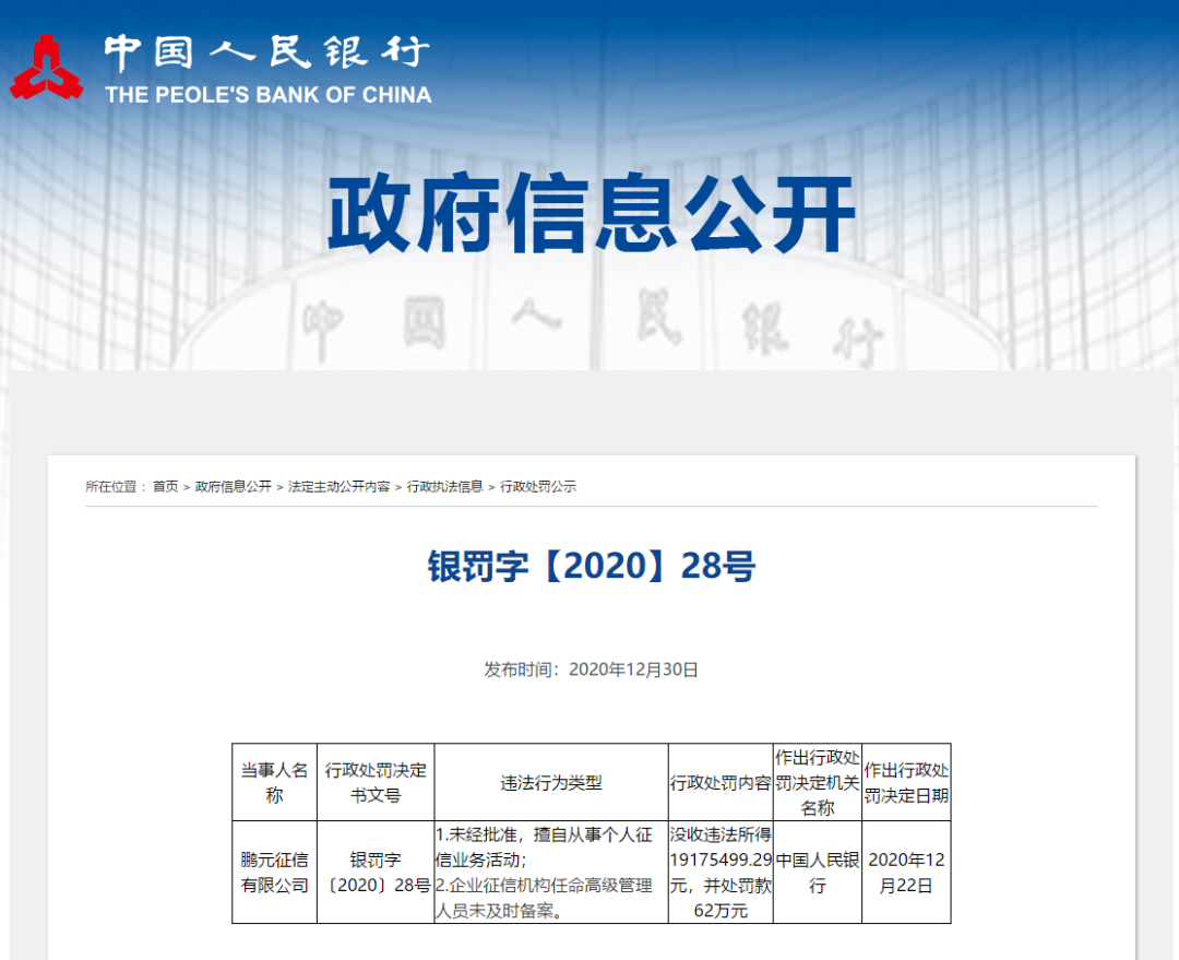 这家征信公司接央行大额罚单!-微信头条网 这家征信公司接央行大额罚单!