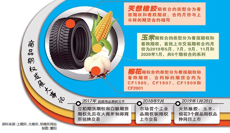 【每日金融要聞速覽】2019年1月29日 星期二 財經 第1張