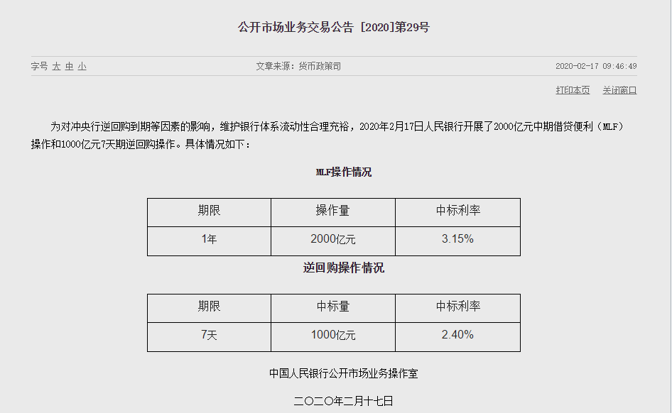 利好！MLF利率下降10个基点！本周LPR报价下行可期(图1)